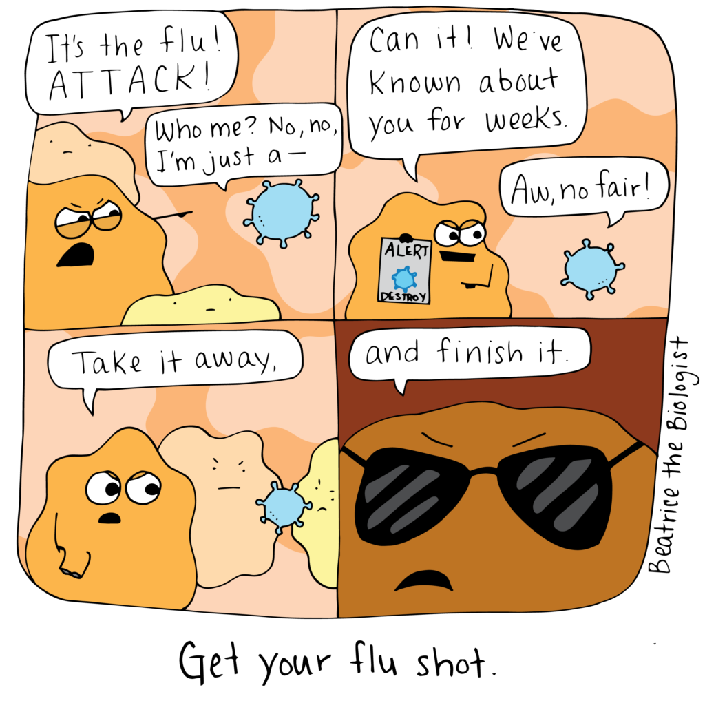 Even after Thanksgiving, it's still not too late to get your FLU SHOT