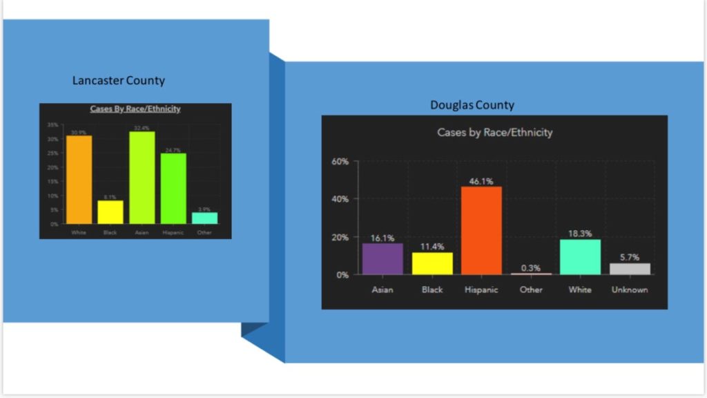 This image has an empty alt attribute; its file name is county-racial-disparities-1024x576.jpg