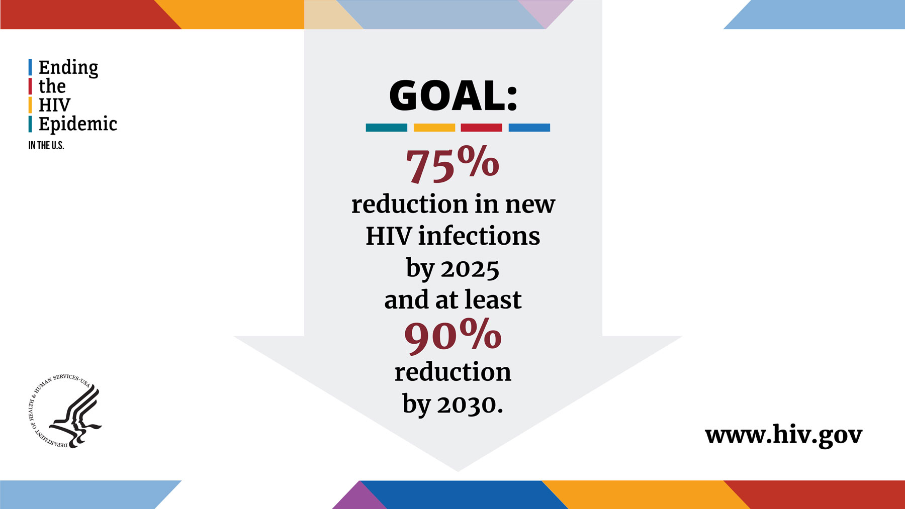 December is HIV/AIDS Awareness Month Division of Infectious Diseases