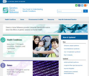 Genetics Home Reference home page