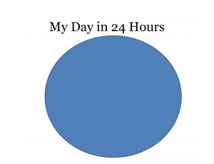 My Day in 24 Hours